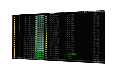 render4you cpu & gpu renderfarm